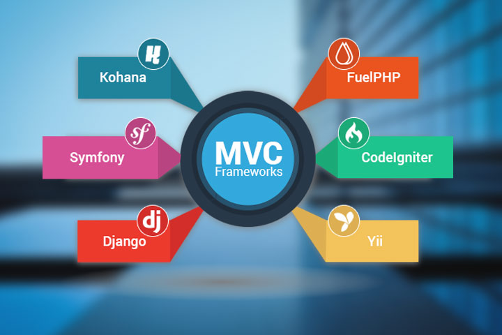 Web Development Company in  Bhayendar, Mumbai