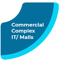 Top Real estate developers in India